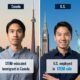A split-image banner: on the left, a STEM-educated immigrant working in a non-STEM job in Canada, appearing underutilized; on the right, a similar individual in the U.S. employed in a STEM role, actively engaged in their field.
